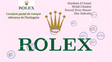 pestel rolex